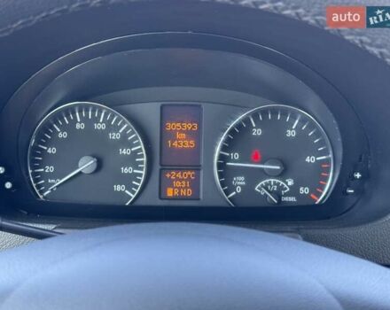 Белый Мерседес Sprinter, объемом двигателя 2.2 л и пробегом 305 тыс. км за 34900 $, фото 17 на Automoto.ua