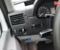 Белый Мерседес Sprinter, объемом двигателя 2.14 л и пробегом 320 тыс. км за 18595 $, фото 18 на Automoto.ua