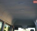 Мерседес Sprinter 2015 у Луцьку на Automoto.ua Білий Мерседес Sprinter, об'ємом двигуна 2.2 л та пробігом 320 тис. км за 20495 $, фото 15 на Automoto.ua