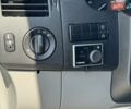 Белый Мерседес Sprinter, объемом двигателя 2.2 л и пробегом 305 тыс. км за 34900 $, фото 15 на Automoto.ua