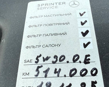 Белый Мерседес Sprinter, объемом двигателя 2.2 л и пробегом 519 тыс. км за 17900 $, фото 42 на Automoto.ua