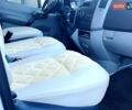 Белый Мерседес Sprinter, объемом двигателя 2.1 л и пробегом 226 тыс. км за 25500 $, фото 46 на Automoto.ua