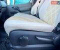 Белый Мерседес Sprinter, объемом двигателя 2.1 л и пробегом 226 тыс. км за 25500 $, фото 24 на Automoto.ua