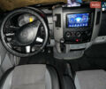 Белый Мерседес Sprinter, объемом двигателя 2.14 л и пробегом 550 тыс. км за 38800 $, фото 5 на Automoto.ua