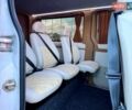 Белый Мерседес Sprinter, объемом двигателя 2.1 л и пробегом 226 тыс. км за 25500 $, фото 53 на Automoto.ua