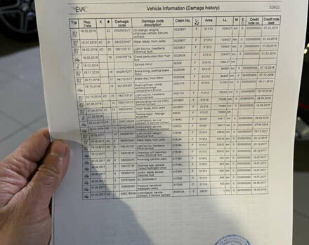 Білий Мерседес Sprinter, об'ємом двигуна 2.2 л та пробігом 332 тис. км за 27900 $, фото 81 на Automoto.ua