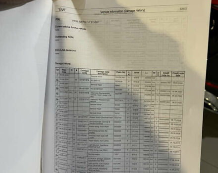 Білий Мерседес Sprinter, об'ємом двигуна 2.2 л та пробігом 332 тис. км за 27900 $, фото 80 на Automoto.ua