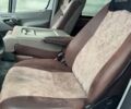 Белый Мерседес Sprinter, объемом двигателя 0 л и пробегом 9 тыс. км за 27009 $, фото 7 на Automoto.ua