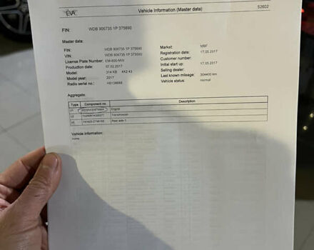 Білий Мерседес Sprinter, об'ємом двигуна 2.2 л та пробігом 332 тис. км за 27900 $, фото 79 на Automoto.ua