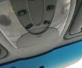 Белый Мерседес Sprinter, объемом двигателя 0 л и пробегом 247 тыс. км за 37000 $, фото 14 на Automoto.ua