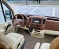 Белый Мерседес Sprinter, объемом двигателя 2.14 л и пробегом 8 тыс. км за 77700 $, фото 8 на Automoto.ua