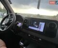 Белый Мерседес Sprinter, объемом двигателя 2.14 л и пробегом 289 тыс. км за 29999 $, фото 14 на Automoto.ua