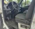 Белый Мерседес Sprinter, объемом двигателя 2.14 л и пробегом 286 тыс. км за 32500 $, фото 5 на Automoto.ua