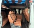 Белый Мерседес Sprinter, объемом двигателя 2.14 л и пробегом 289 тыс. км за 29999 $, фото 18 на Automoto.ua