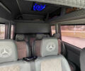 Білий Мерседес Sprinter, об'ємом двигуна 2.14 л та пробігом 530 тис. км за 36300 $, фото 15 на Automoto.ua