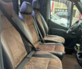 Белый Мерседес Sprinter, объемом двигателя 3 л и пробегом 360 тыс. км за 52744 $, фото 14 на Automoto.ua