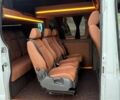 Белый Мерседес Sprinter, объемом двигателя 2.14 л и пробегом 289 тыс. км за 29999 $, фото 23 на Automoto.ua