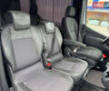 Білий Мерседес Sprinter, об'ємом двигуна 2.14 л та пробігом 249 тис. км за 33300 $, фото 12 на Automoto.ua