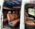Белый Мерседес Sprinter, объемом двигателя 2.14 л и пробегом 289 тыс. км за 29999 $, фото 17 на Automoto.ua