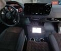Белый Мерседес Sprinter, объемом двигателя 2.9 л и пробегом 365 тыс. км за 41999 $, фото 15 на Automoto.ua