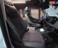 Белый Мерседес Sprinter, объемом двигателя 2.9 л и пробегом 365 тыс. км за 41999 $, фото 33 на Automoto.ua