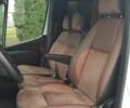 Белый Мерседес Sprinter, объемом двигателя 2 л и пробегом 167 тыс. км за 34950 $, фото 16 на Automoto.ua