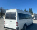 Білий Мерседес Sprinter, об'ємом двигуна 2.3 л та пробігом 400 тис. км за 6500 $, фото 3 на Automoto.ua