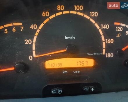 Мерседес Sprinter 2005 у Дніпро (Дніпропетровську) на Automoto.ua Білий Мерседес Sprinter, об'ємом двигуна 2.2 л та пробігом 7 тис. км за 7500 $, фото 1 на Automoto.ua