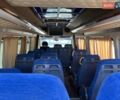 Бежевый Мерседес Sprinter, объемом двигателя 2.14 л и пробегом 750 тыс. км за 25000 $, фото 14 на Automoto.ua