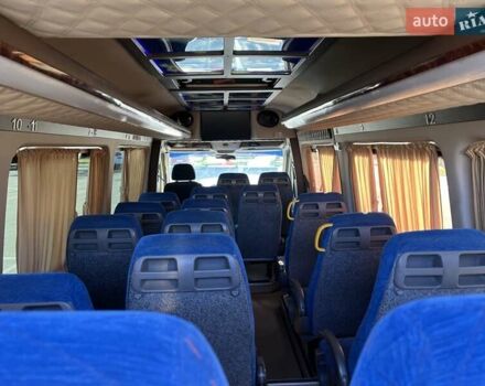 Бежевый Мерседес Sprinter, объемом двигателя 2.14 л и пробегом 750 тыс. км за 25000 $, фото 4 на Automoto.ua