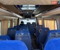 Бежевый Мерседес Sprinter, объемом двигателя 2.14 л и пробегом 750 тыс. км за 25000 $, фото 4 на Automoto.ua