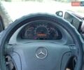 Черный Мерседес Sprinter, объемом двигателя 2.15 л и пробегом 623 тыс. км за 8855 $, фото 23 на Automoto.ua