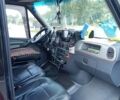 Черный Мерседес Sprinter, объемом двигателя 2.15 л и пробегом 623 тыс. км за 8855 $, фото 19 на Automoto.ua