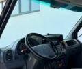 Чорний Мерседес Sprinter, об'ємом двигуна 2.69 л та пробігом 145 тис. км за 20999 $, фото 14 на Automoto.ua