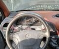 Чорний Мерседес Sprinter, об'ємом двигуна 2.7 л та пробігом 500 тис. км за 3750 $, фото 19 на Automoto.ua