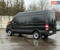 Черный Мерседес Sprinter, объемом двигателя 2.2 л и пробегом 290 тыс. км за 15600 $, фото 13 на Automoto.ua