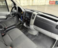 Черный Мерседес Sprinter, объемом двигателя 2.2 л и пробегом 290 тыс. км за 15600 $, фото 29 на Automoto.ua