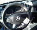 Черный Мерседес Sprinter, объемом двигателя 2.2 л и пробегом 449 тыс. км за 14200 $, фото 1 на Automoto.ua