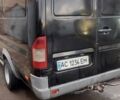 Черный Мерседес Sprinter, объемом двигателя 2.69 л и пробегом 591 тыс. км за 11000 $, фото 11 на Automoto.ua