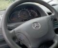 Черный Мерседес Sprinter, объемом двигателя 0 л и пробегом 410 тыс. км за 6500 $, фото 8 на Automoto.ua