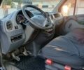Черный Мерседес Sprinter, объемом двигателя 2.1 л и пробегом 724 тыс. км за 7000 $, фото 7 на Automoto.ua