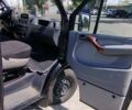 Черный Мерседес Sprinter, объемом двигателя 2.7 л и пробегом 400 тыс. км за 5000 $, фото 6 на Automoto.ua