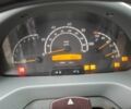 Черный Мерседес Sprinter, объемом двигателя 2.2 л и пробегом 770 тыс. км за 8000 $, фото 10 на Automoto.ua