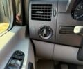 Черный Мерседес Sprinter, объемом двигателя 2.2 л и пробегом 327 тыс. км за 22100 $, фото 17 на Automoto.ua