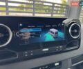 Черный Мерседес Sprinter, объемом двигателя 2.2 л и пробегом 286 тыс. км за 38900 $, фото 24 на Automoto.ua