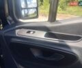 Черный Мерседес Sprinter, объемом двигателя 2.2 л и пробегом 215 тыс. км за 23900 $, фото 20 на Automoto.ua