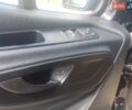 Черный Мерседес Sprinter, объемом двигателя 2.2 л и пробегом 215 тыс. км за 23900 $, фото 12 на Automoto.ua