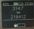 Черный Мерседес Sprinter, объемом двигателя 2.2 л и пробегом 250 тыс. км за 21000 $, фото 3 на Automoto.ua