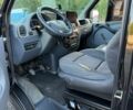 Черный Мерседес Sprinter, объемом двигателя 2.15 л и пробегом 954 тыс. км за 7700 $, фото 6 на Automoto.ua