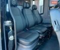 Черный Мерседес Sprinter, объемом двигателя 3 л и пробегом 505 тыс. км за 19990 $, фото 42 на Automoto.ua